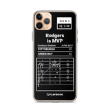 Greatest Packers Plays iPhone Case: Rodgers is MVP (2011)