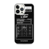 Greatest Packers Plays iPhone Case: Rodgers is MVP (2011)