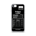 Greatest Packers Plays iPhone Case: Rodgers is MVP (2011)