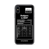 Greatest Packers Plays iPhone Case: Rodgers is MVP (2011)