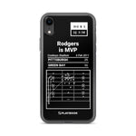 Greatest Packers Plays iPhone Case: Rodgers is MVP (2011)