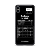 Greatest Packers Plays iPhone Case: Rodgers is MVP (2011)