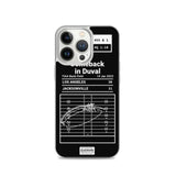 Greatest Jaguars Plays iPhone Case: Comeback in Duval (2023)