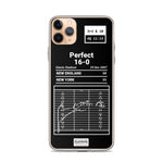 Greatest Patriots Plays iPhone Case: Perfect 16-0 (2007)