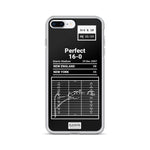 Greatest Patriots Plays iPhone Case: Perfect 16-0 (2007)