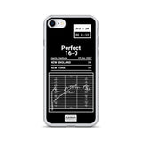 Greatest Patriots Plays iPhone Case: Perfect 16-0 (2007)