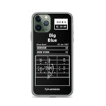 Greatest Giants Plays iPhone Case: Big Blue (1987)