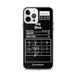 Greatest Giants Plays iPhone Case: Big Blue (1987)