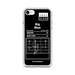 Greatest Giants Plays iPhone Case: Big Blue (1987)