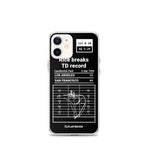 Greatest 49ers Plays iPhone Case: Rice breaks TD record (1994)