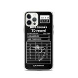 Greatest 49ers Plays iPhone Case: Rice breaks TD record (1994)