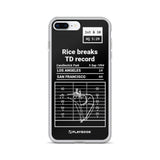 Greatest 49ers Plays iPhone Case: Rice breaks TD record (1994)