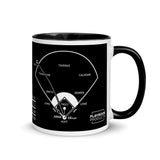 Greatest Yankees Plays Mug: #62 (2022)