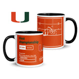 Greatest Miami Football Plays Mug: First championship (1984)